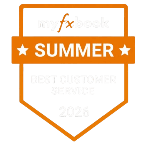 Best Customer Service 2026