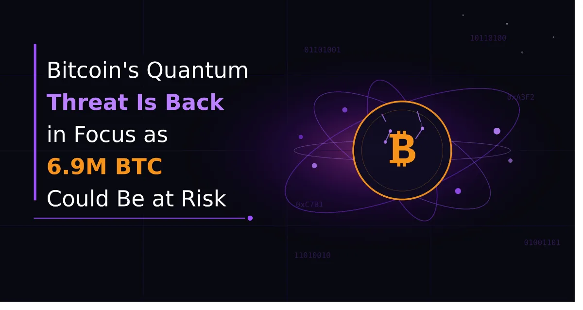 Bitcoin’s Quantum Threat Is Back in Focus as 6.9 Million BTC Could Be at Risk