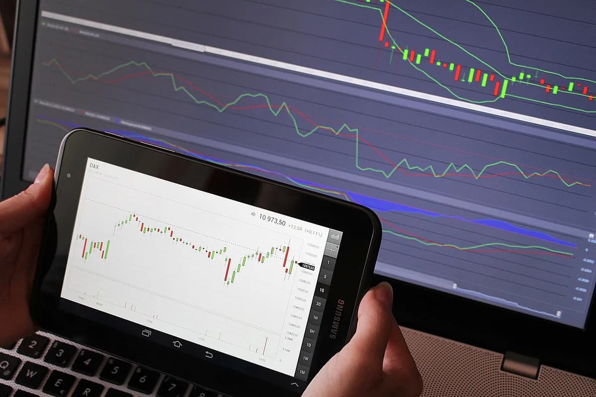 Crypto Derivatives Explained | Futures, Perpetuals & Crypto Prop Trading Guide