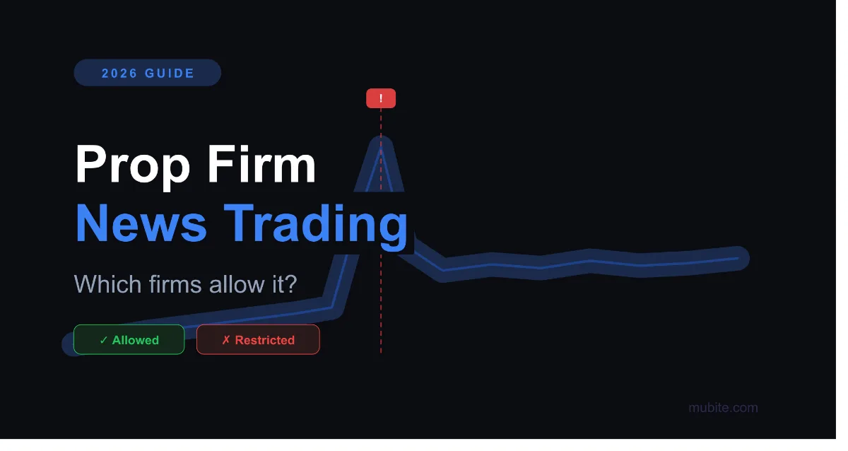 Prop Firm News Trading: Which Firms Allow It and Which Don't
