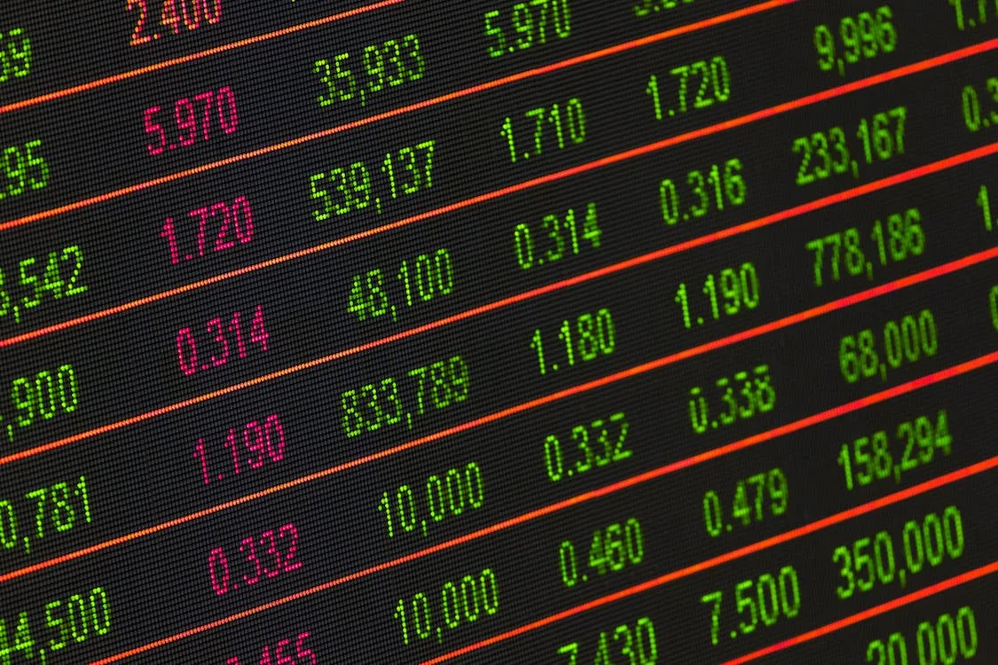 Chart trading prop