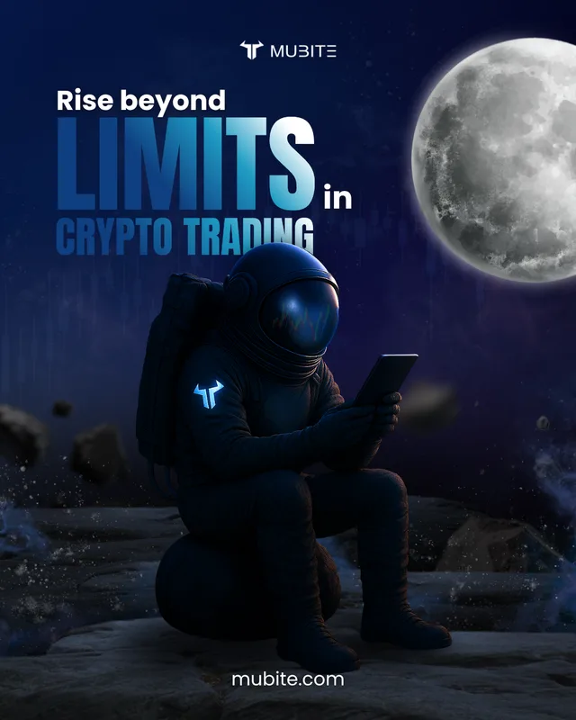 Mubite The Worlds Best Crypto Prop Firm