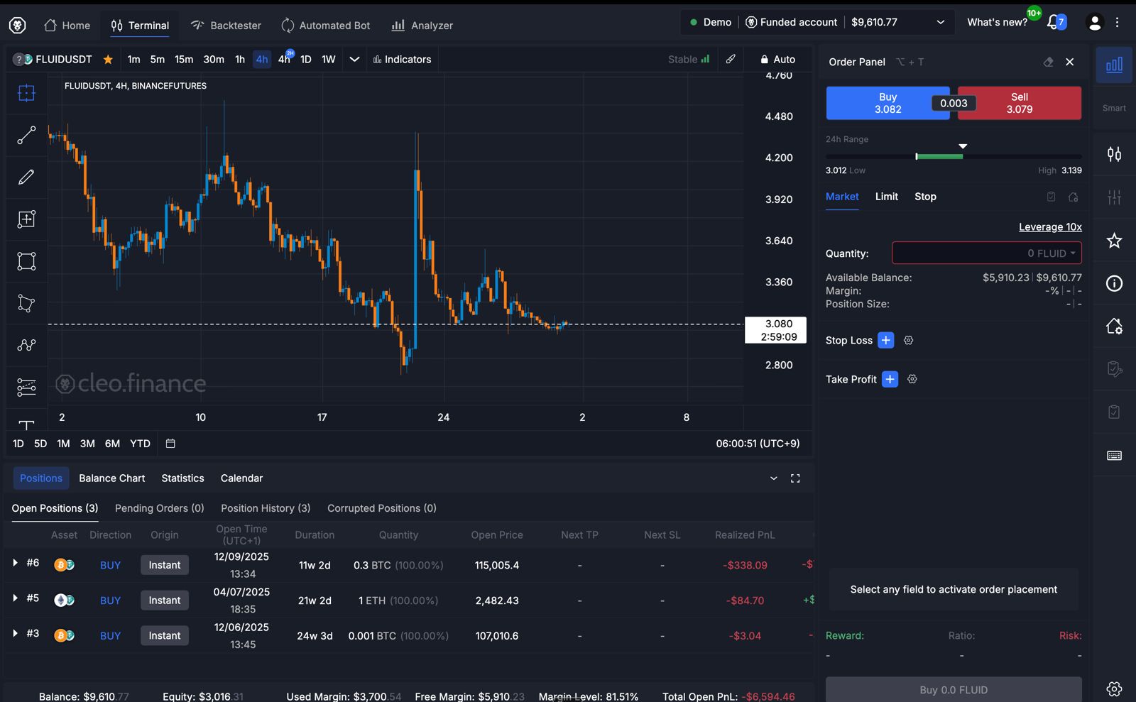 Cleo Platform